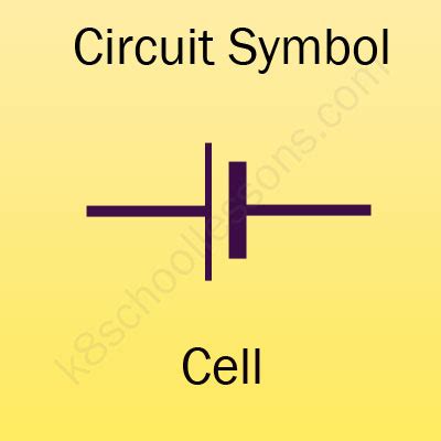 Electric Symbol Cell Diagram