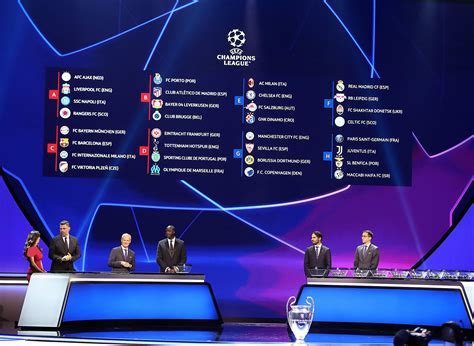 UEFA Şampiyonlar Ligi 2022 2023 sezonu grupları belli oldu İstanbul