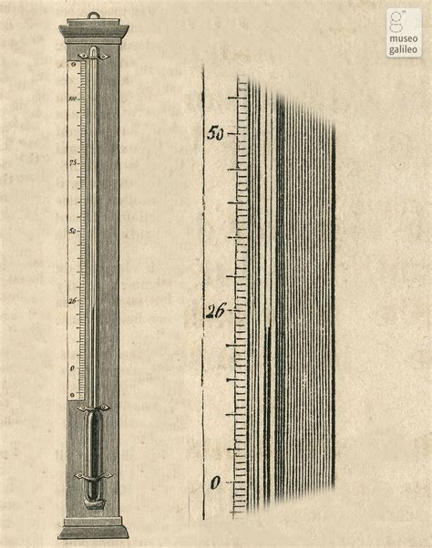 Museo Galileo - Enlarged image - Celsius (centigrade) thermometric scale