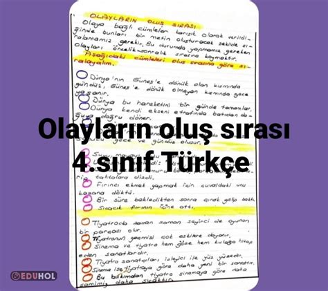 Olayların Oluş Sırası 4 Sınıf Eduhol Ders Videoları İzle Online