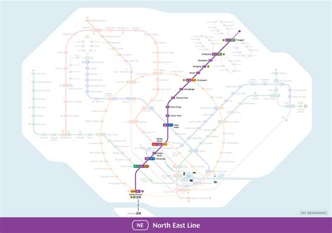 Malls along MRT - North-East Line, listed for you (Purple Line)