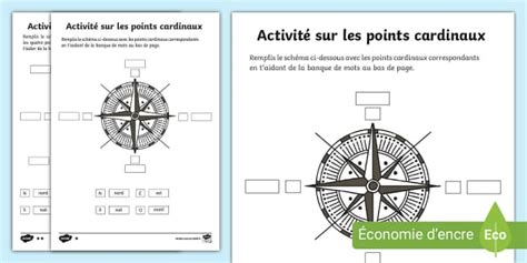 Activité différenciée sur les points cardinaux Twinkl