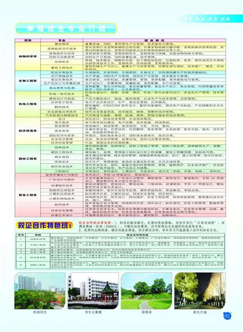 江西生物科技职业学院2019年单独招生简章江西生物科技职业学院新浪教育新浪网