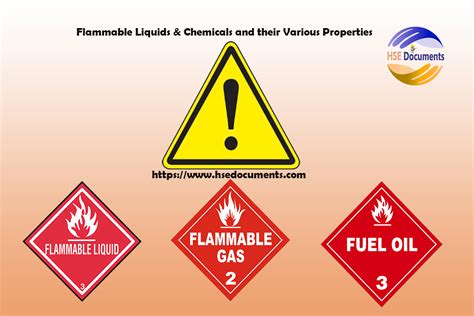 Flammable Liquids Chemicals And Their Various Properties Hse Documents