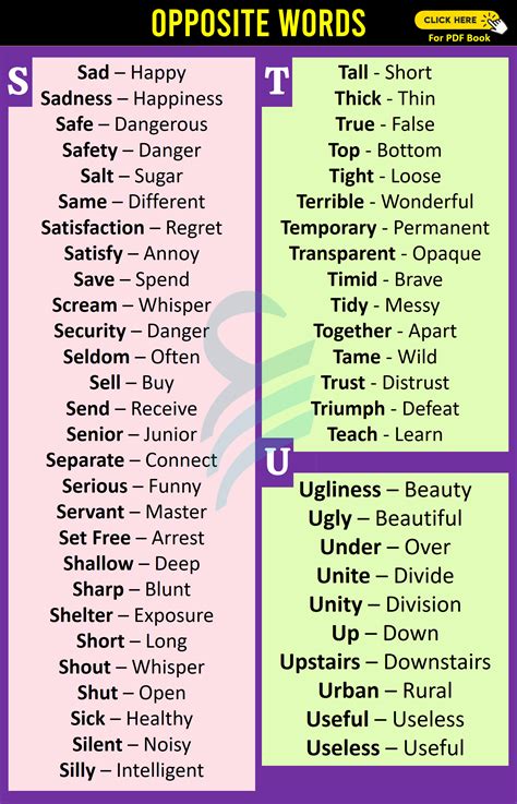 Huge List Of Opposite Words In English Artofit