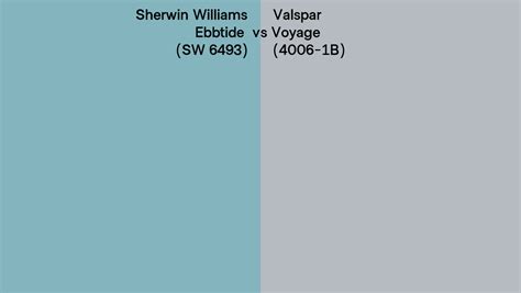 Sherwin Williams Ebbtide Sw Vs Valspar Voyage B Side By