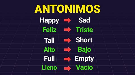 50 Antónimos En Ingles lentos y fáciles YouTube