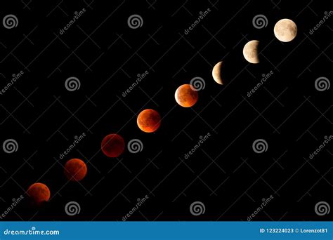 Total Moon Eclipse View From Italy On 27 July 2018 Stock Image Image