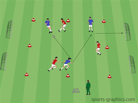 Erreichbar Lager Schiedsrichter Fu Ball Training Passspiel Enorm Frisch