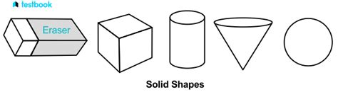 Solids Shapes