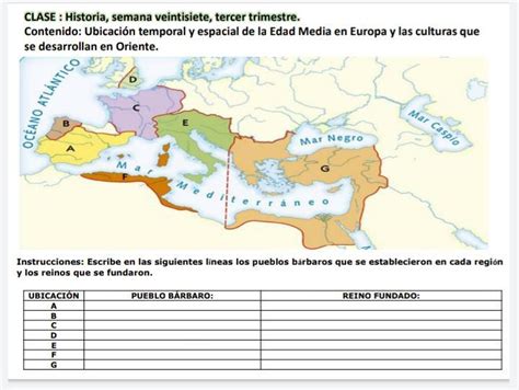 Complicaciones Asesinato Negar Pueblos Barbaros En La Edad Media