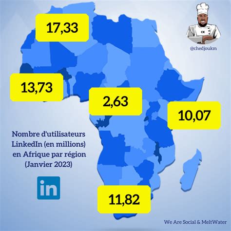 Chiffres Linkedin En Afrique Chedjou Kamdem