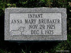 Anna Mary Brubaker 1925 1925 Mémorial Find a Grave