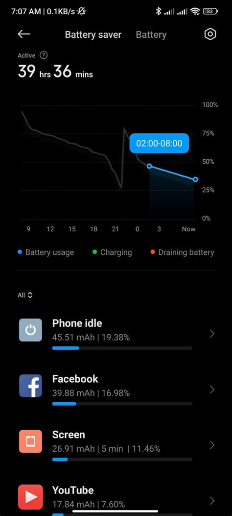 PocoF3