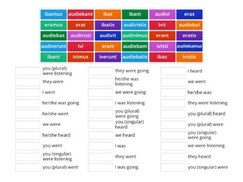 Revising Imperfect and Perfect Endings - Match up