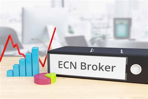 ecn broker  forex tradefx