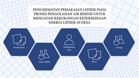 PPT ESAI By Habil Adinata On Prezi