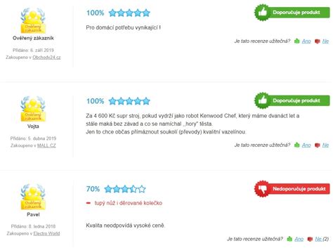 Kenwood MG 700 mlýnek na maso – recenze, zkušenosti | SpotrebitelskyTest.cz