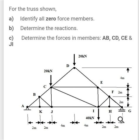 Solved For The Truss Shown A Identify All Zero Force Chegg