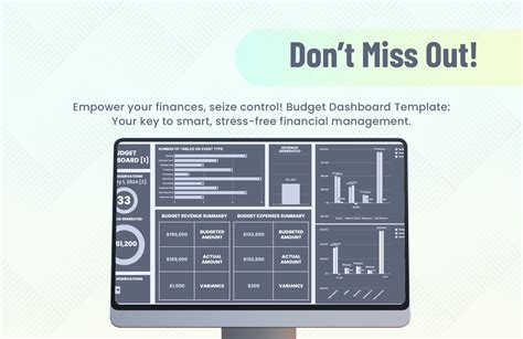 Budget Dashboard Template in Excel, Google Sheets - Download | Template.net