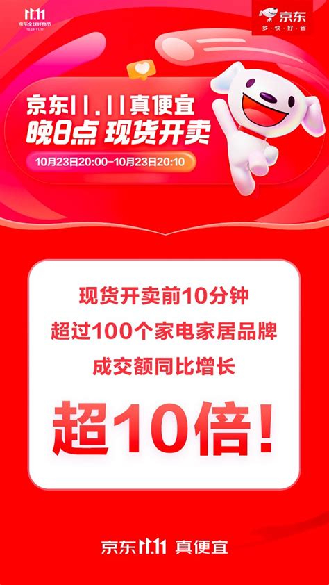 京东11 11晚8点现货开卖 开售10分钟超100个家电家居品牌成交额同比增长超10倍 企业频道 东方网