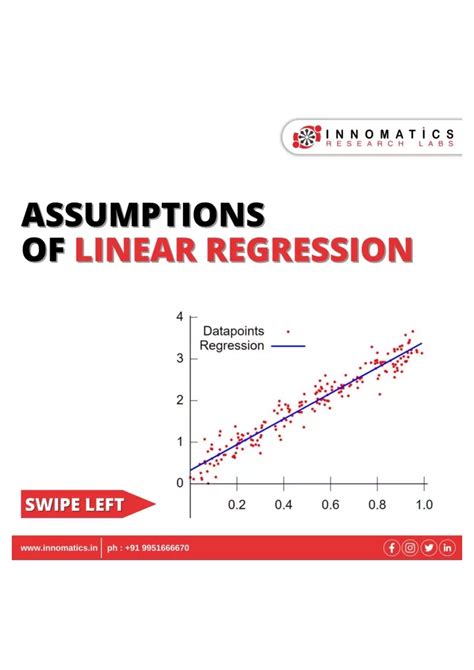 Ppt Linear Regression Powerpoint Presentation Free Download Id 11486561