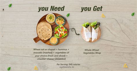 Whole Wheat Vegetables Wrap Healthy Recipes Optimists