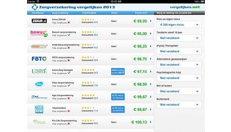 Zorgverzekering vergelijken met nieuwe App – TechGirl
