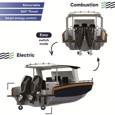 Combustion Boat