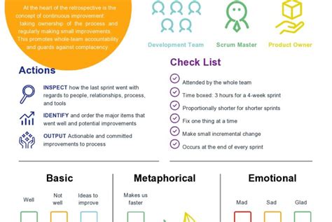 Free Bid Proposal Templates Forms Templatearchive