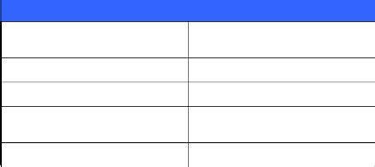 Difference Between Goal-based and Utility-based Agents | Baeldung on ...