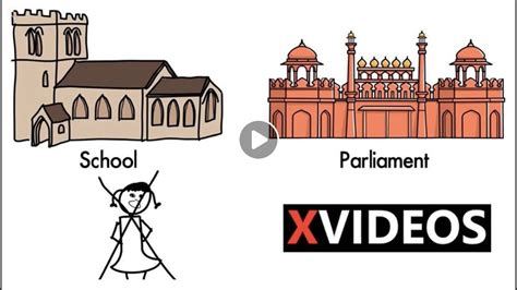 introduction  prn youtube