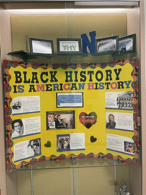 Inspirational Bulletin Board Ideas For Black History Month