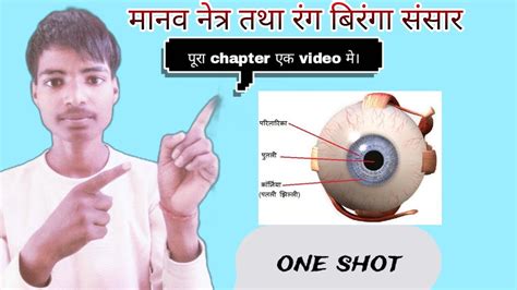 Manav Netra Tatha Rangbiranga Sansar Class 10th Chapter 10 YouTube