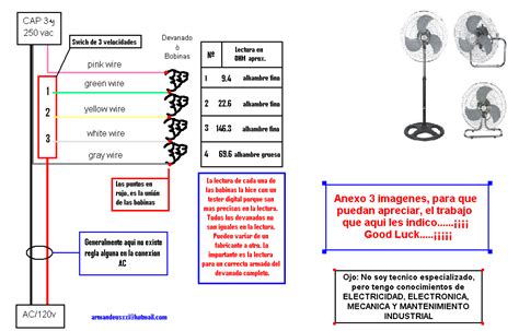 Diagrama El Ctrico De Un Ventilador De Velocidades Diagra