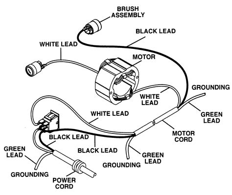 Craftsman Table Saw Switch Wiring Diagram NahidaEmalee