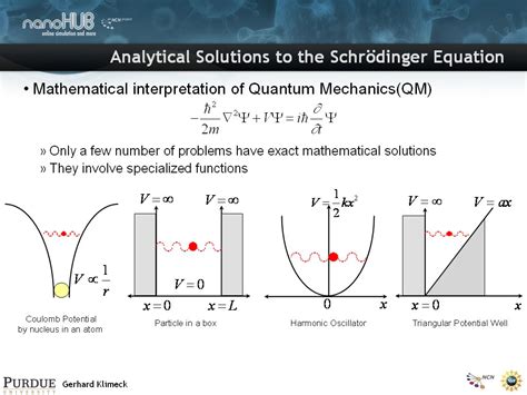 Resources Introduction To Quantum Dot Lab Watch