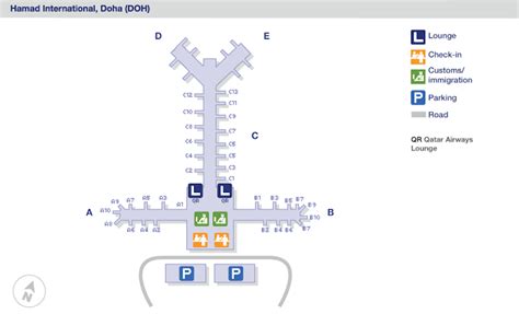 Hamad International Airport Doh