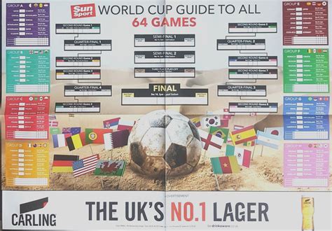 World Cup Qatar 2022 Fixtures Wallchart Double Sided Poster The Sund