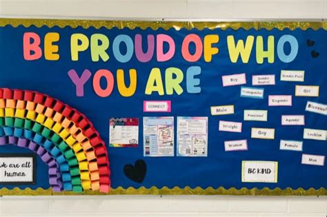 Lisbon Central School District displays LGBTQ bulletin board with names ...