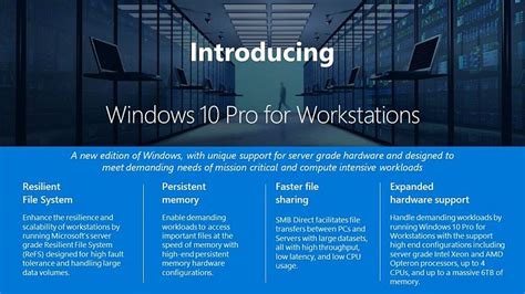 Windows 10 Pro For Workstations Unveiled By Microsoft Available This