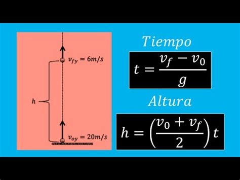 Ejemplo Tiro Vertical Se Lanza Un Objeto Verticalmente Hacia Arriba