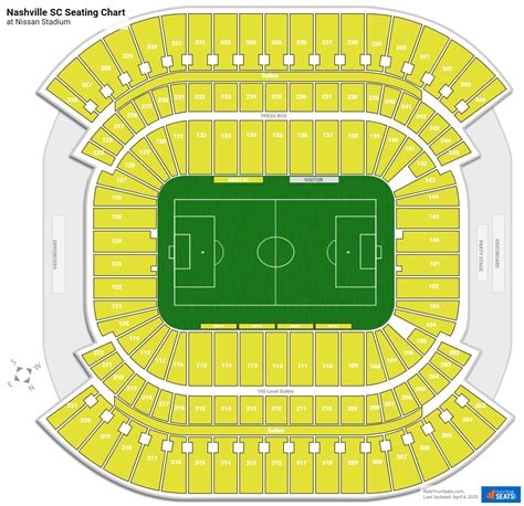 Nissan Stadium Seating Guide: 100 Level Views and Layout 3