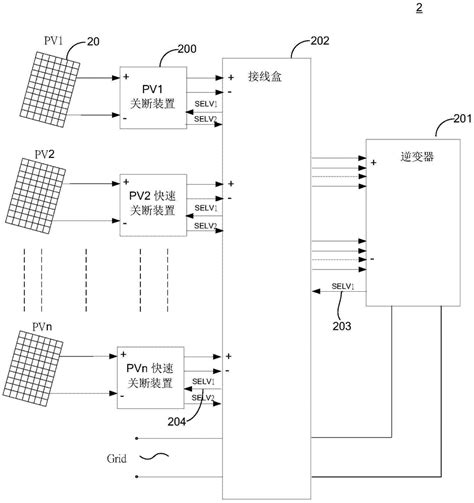 一种光伏发电系统及其快速关断方法与流程