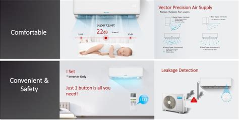 ApooDr AES Series 18 000 BTU 19 SEER2 Mini Split Air Conditioner