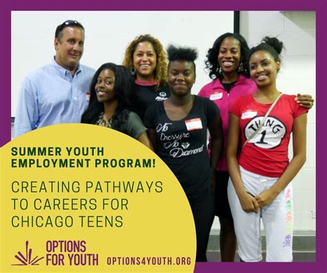 Summer Youth Employment Program 2024 Cta Tani Zsazsa