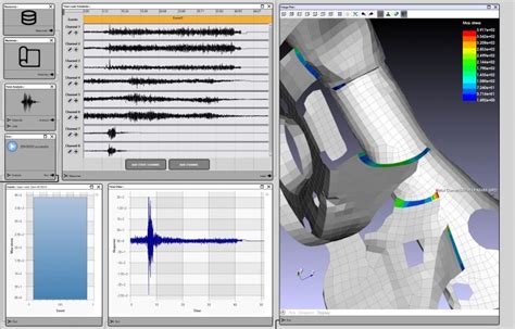 Hydrodynamics Cfd Simulation Transient Resistance Propulsion