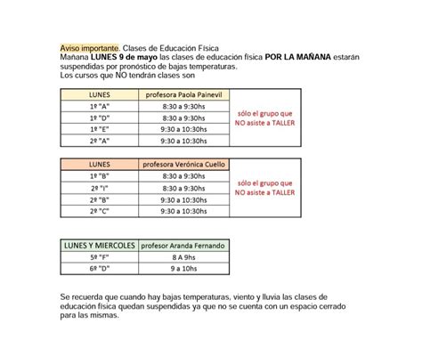 Epet N Cutral Co Neuquen Informaci N Importante Educaci N F Sica