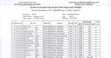 DST13.pdf - Google Drive