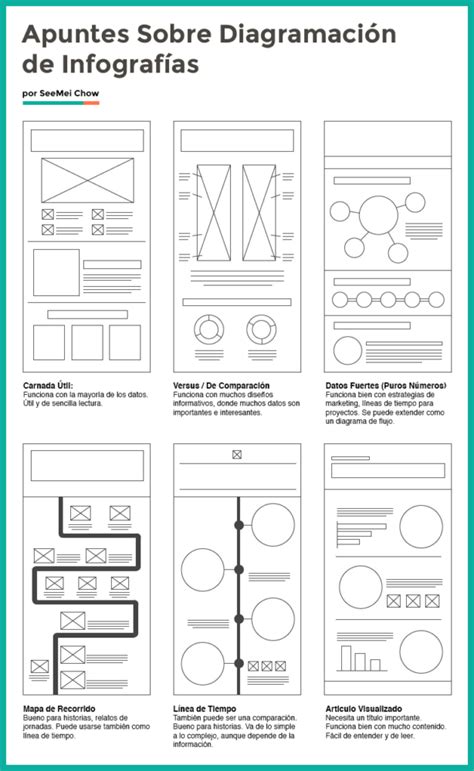 Herramientas para la diagramación y modelación de procesos TICS Hot